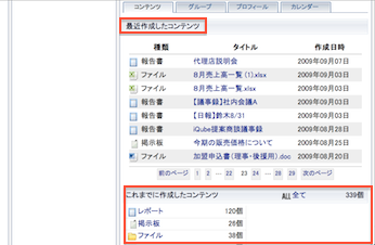 作成したコンテンツ一覧