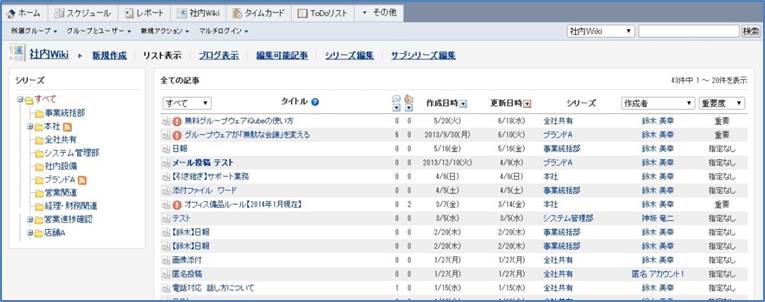 社内Wikiの概要